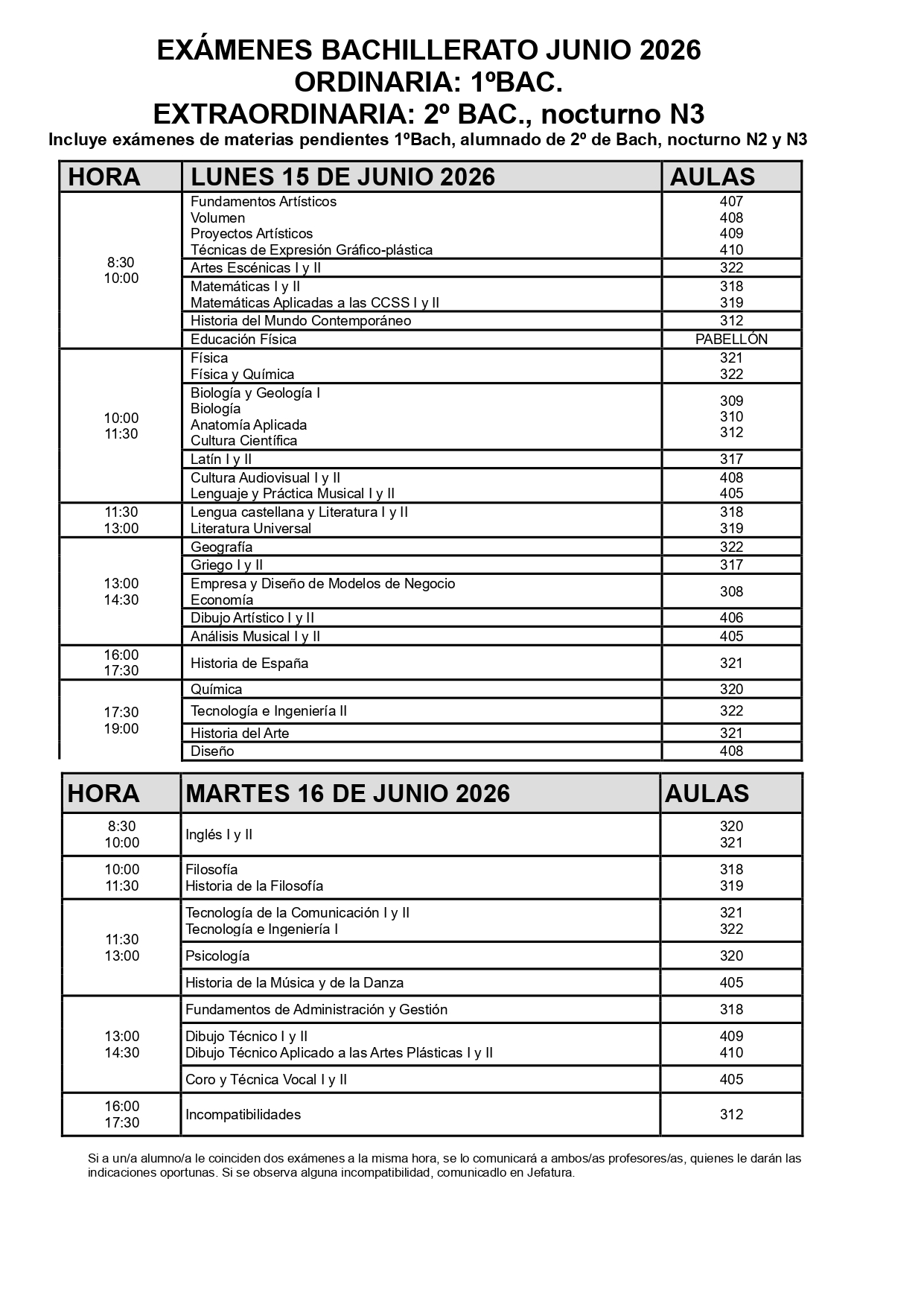 exámenes junio 26