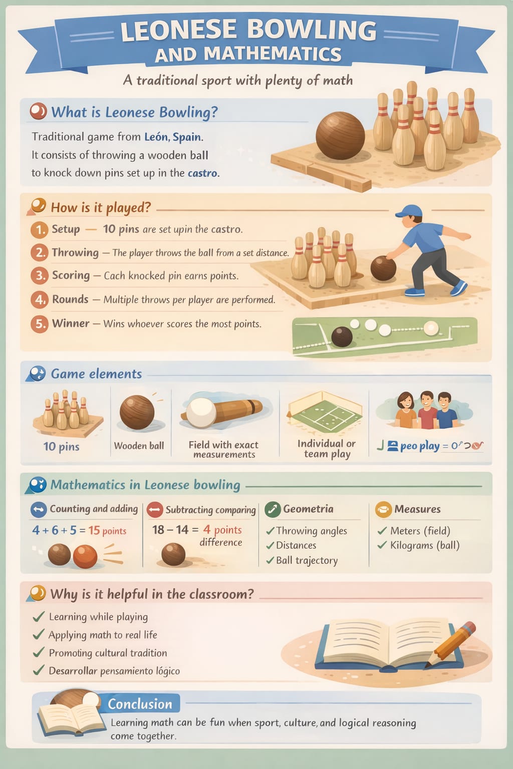 etwinning mat begoña 6